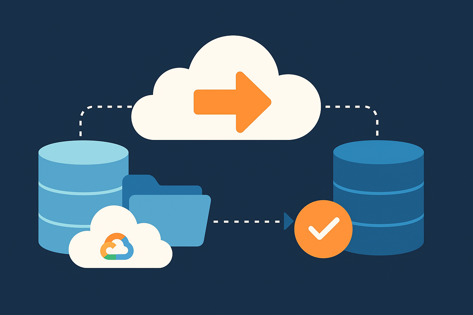 A flat-style digital illustration showing a seamless cloud database migration process with arrows guiding data from legacy systems to a modern cloud platform, represented by organized cloud storage, dashboards, and tools.